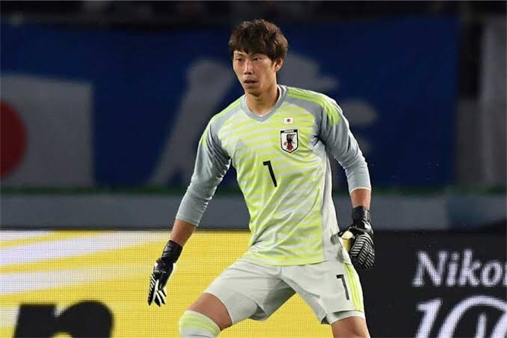 f:id:gsfootball3tbase3gbmusic:20211206014517j:image f:id:gsfootball3tbase3gbmusic:20211206014517j:image