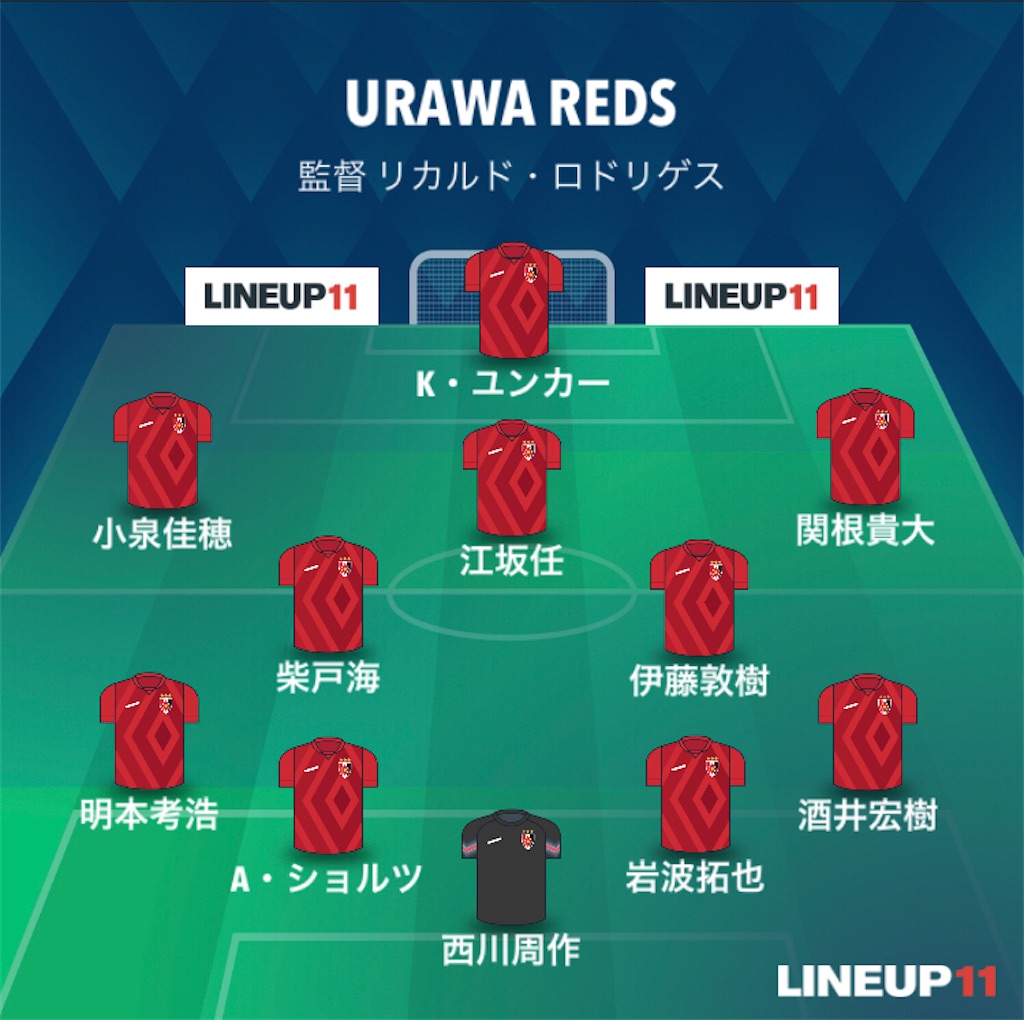 f:id:gsfootball3tbase3gbmusic:20211219144721j:image f:id:gsfootball3tbase3gbmusic:20211219144721j:image