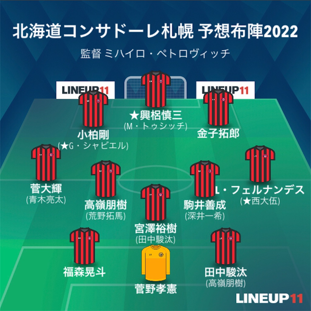 f:id:gsfootball3tbase3gbmusic:20220205174650j:image f:id:gsfootball3tbase3gbmusic:20220205174650j:image