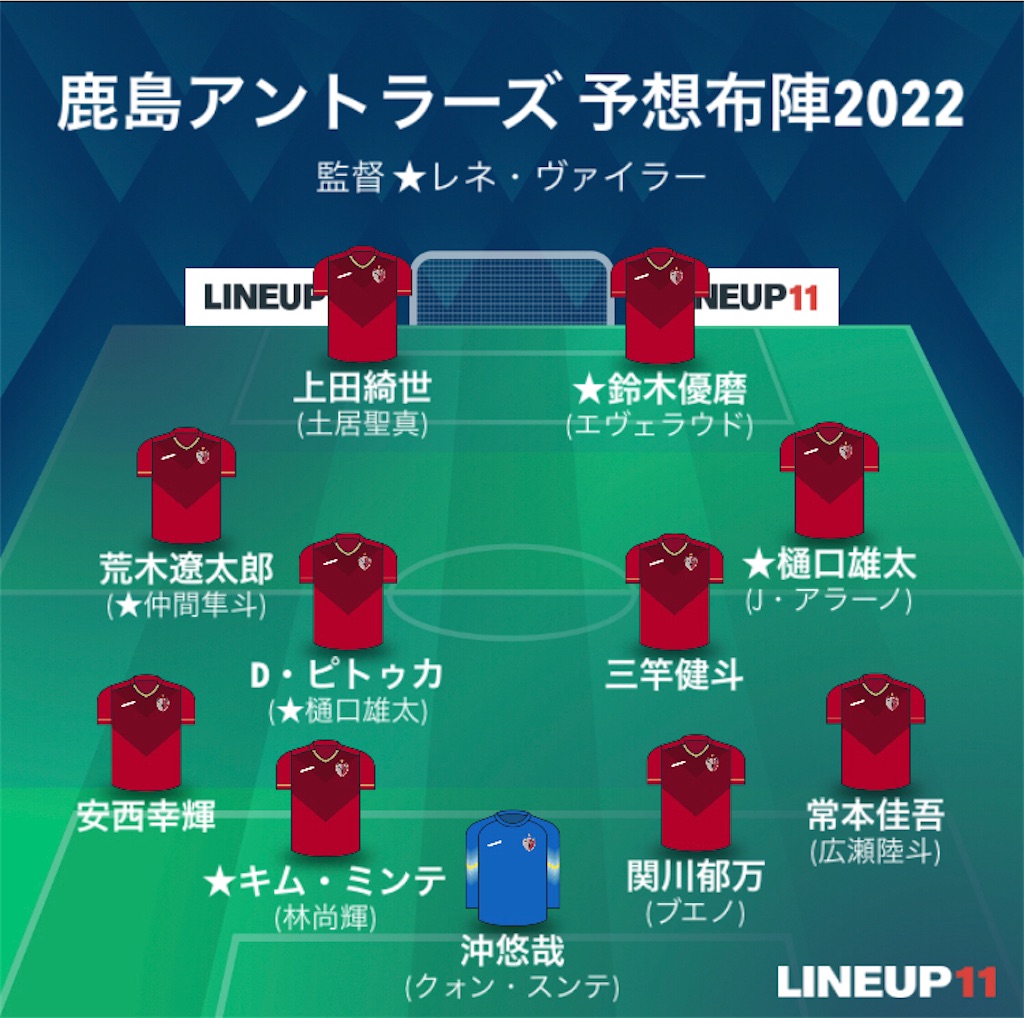 f:id:gsfootball3tbase3gbmusic:20220205183258j:image f:id:gsfootball3tbase3gbmusic:20220205183258j:image