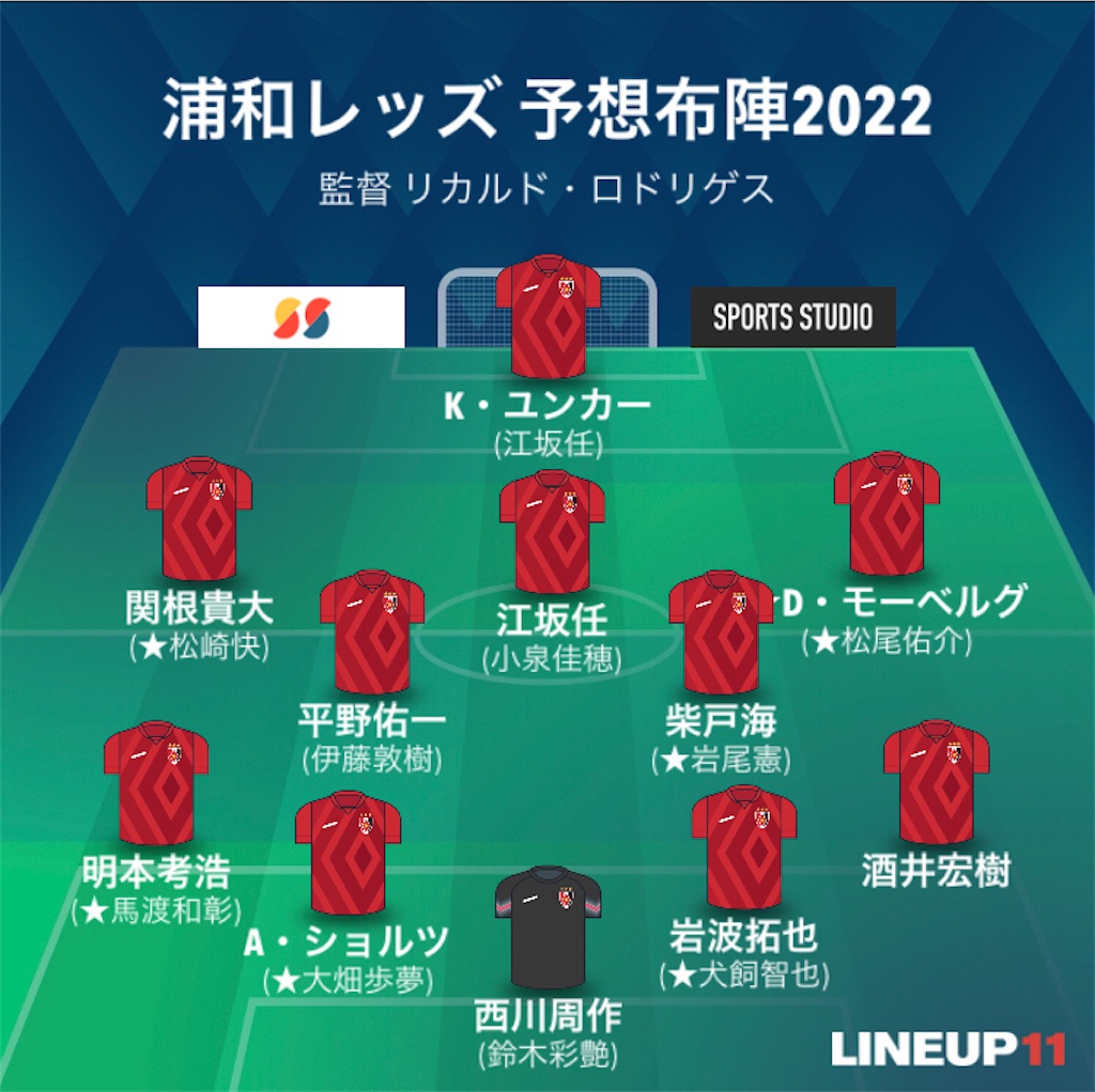 f:id:gsfootball3tbase3gbmusic:20220207034011j:image f:id:gsfootball3tbase3gbmusic:20220207034011j:image