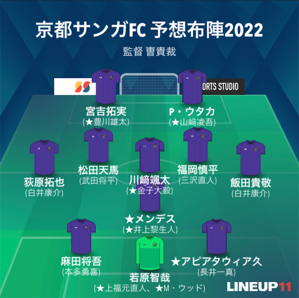 f:id:gsfootball3tbase3gbmusic:20220208035118j:image f:id:gsfootball3tbase3gbmusic:20220208035118j:image