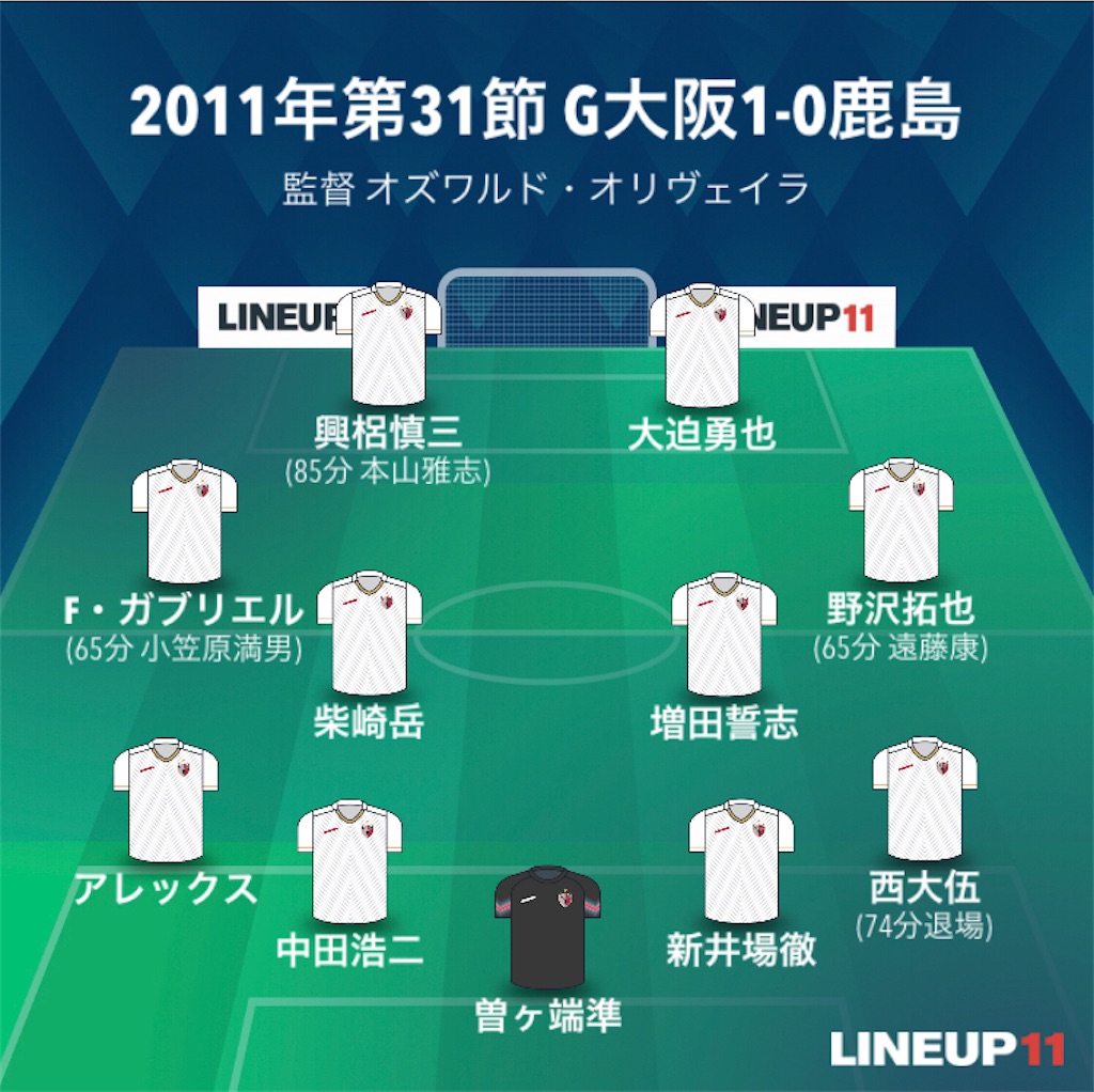 f:id:gsfootball3tbase3gbmusic:20220211230503j:image