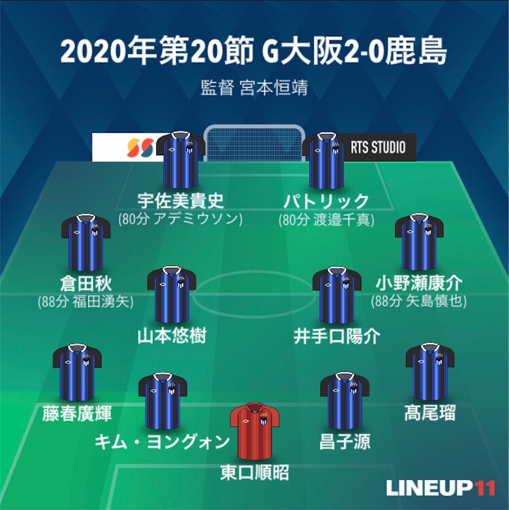 f:id:gsfootball3tbase3gbmusic:20220211231004j:image