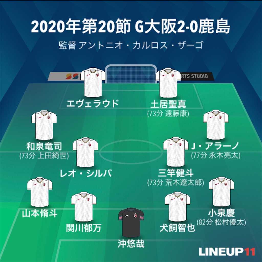 f:id:gsfootball3tbase3gbmusic:20220211231008j:image