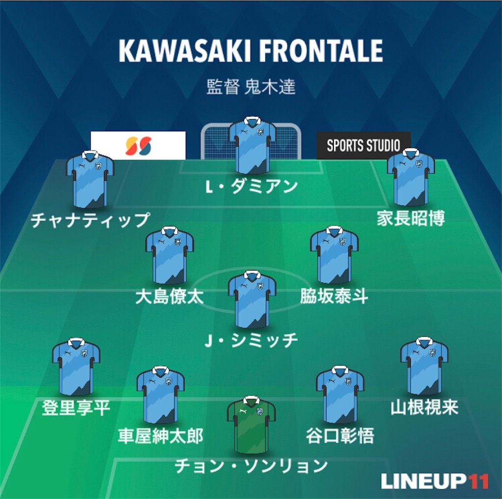 f:id:gsfootball3tbase3gbmusic:20220212132551j:image f:id:gsfootball3tbase3gbmusic:20220212132551j:image