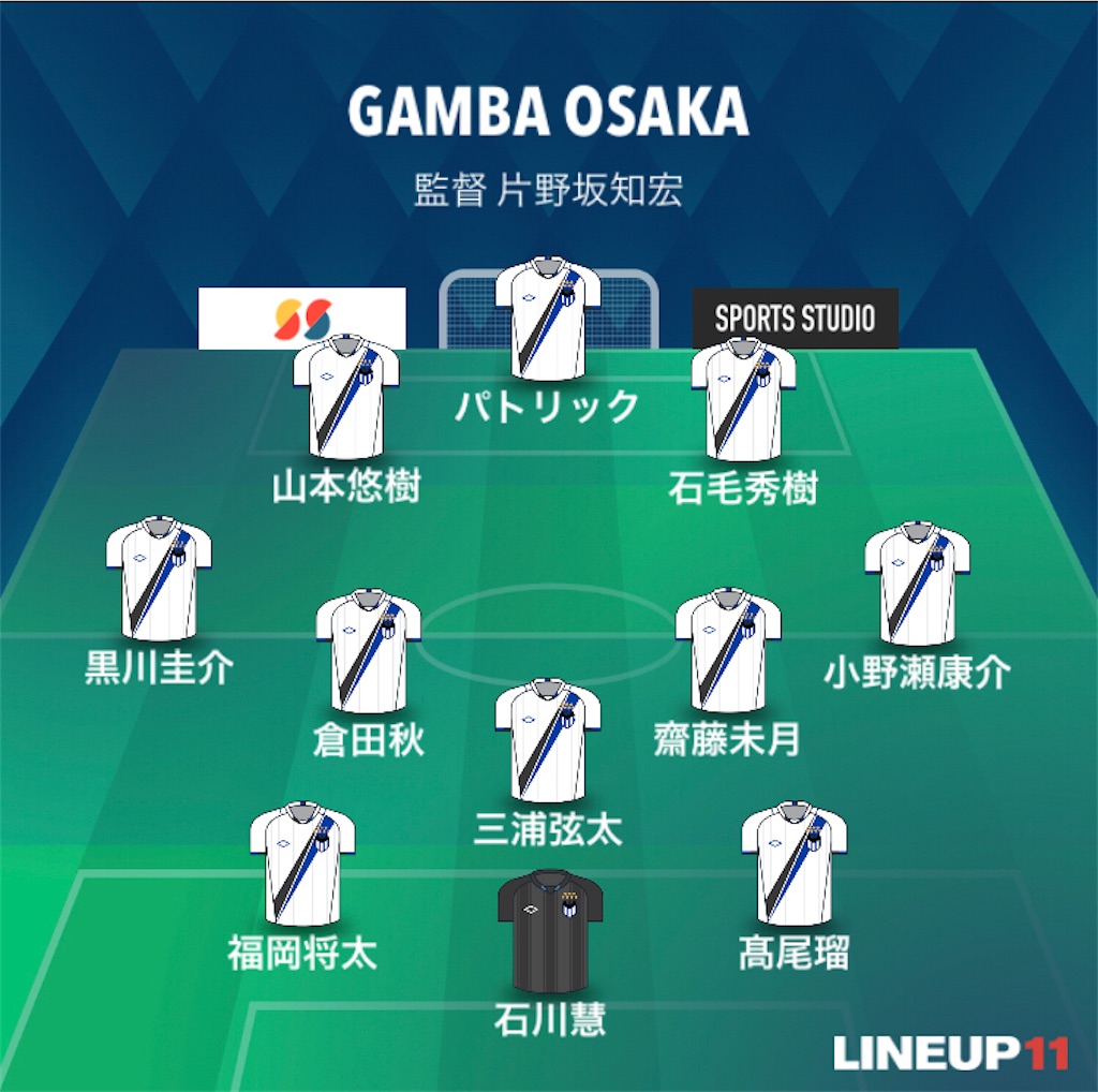 f:id:gsfootball3tbase3gbmusic:20220312141644j:image