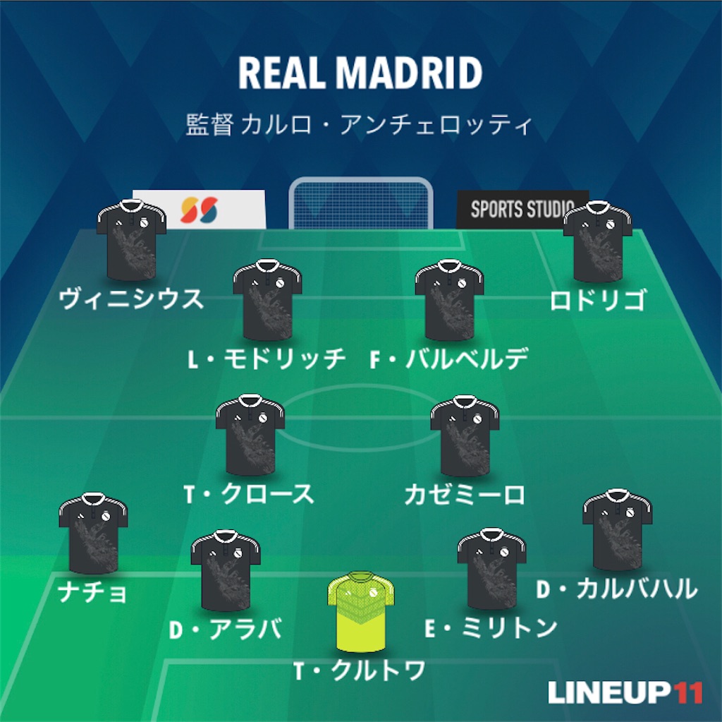 f:id:gsfootball3tbase3gbmusic:20220321062300j:image