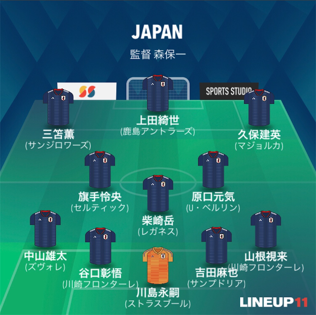 f:id:gsfootball3tbase3gbmusic:20220329191819j:image f:id:gsfootball3tbase3gbmusic:20220329191819j:image