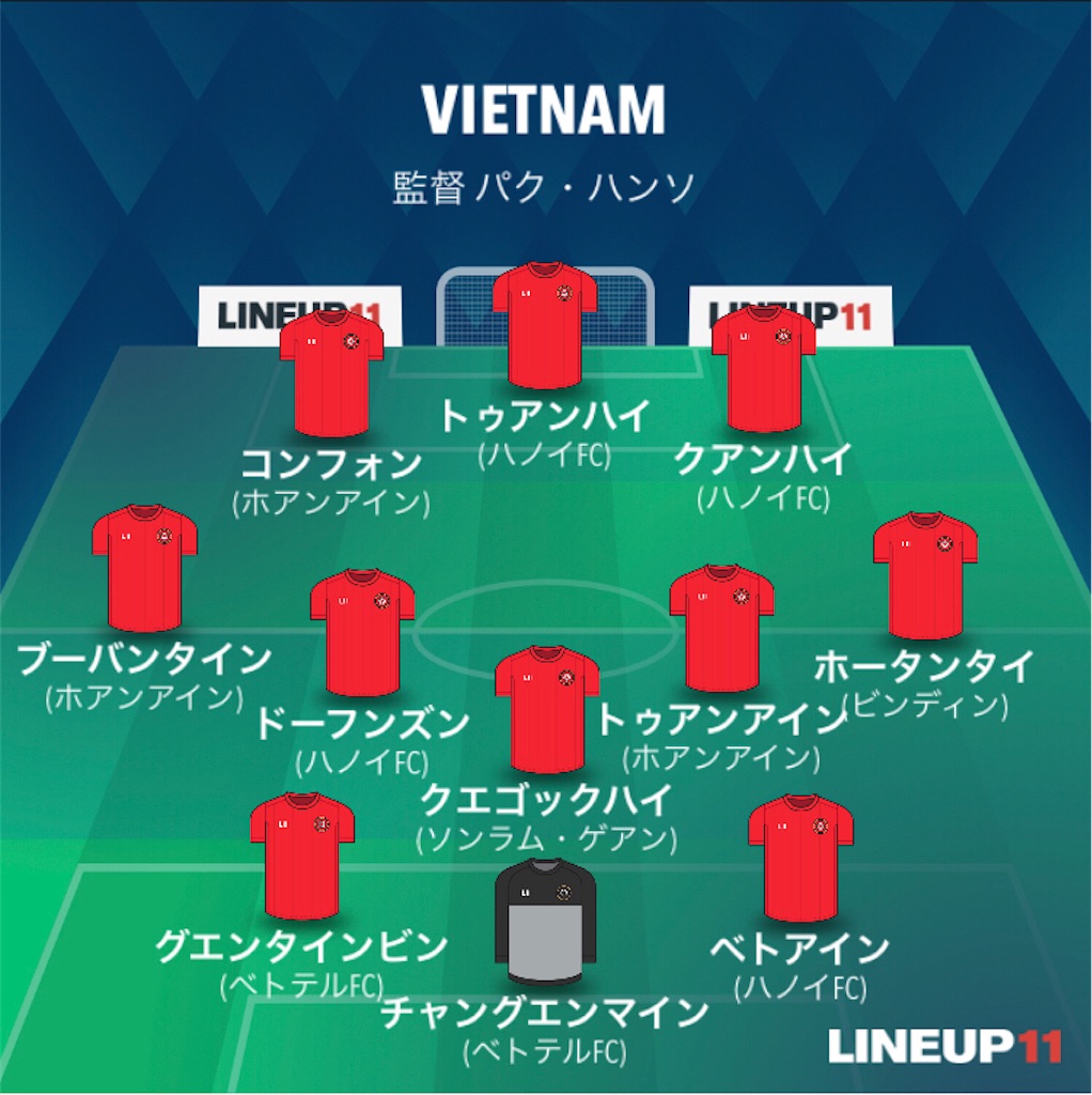 f:id:gsfootball3tbase3gbmusic:20220329191822j:image f:id:gsfootball3tbase3gbmusic:20220329191822j:image