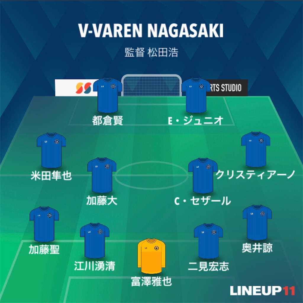 f:id:gsfootball3tbase3gbmusic:20220403164802j:image