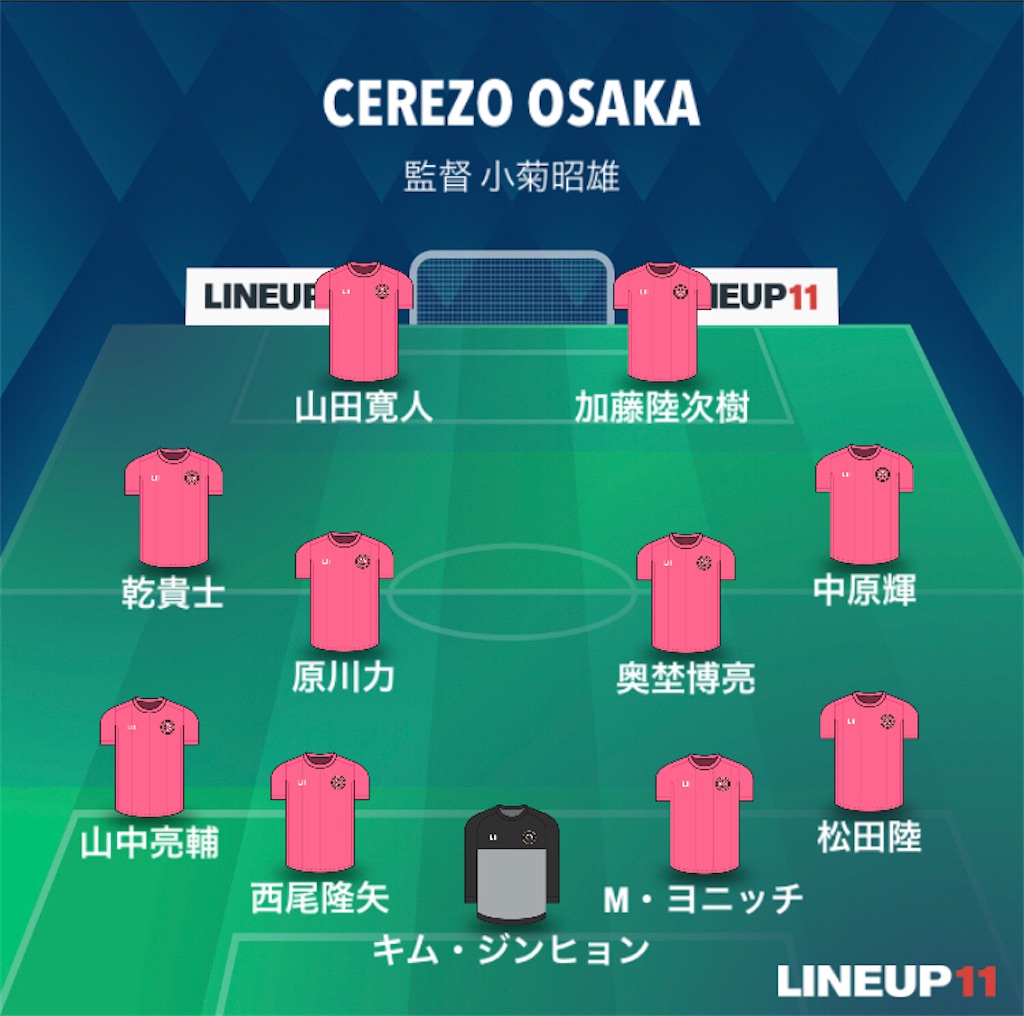 f:id:gsfootball3tbase3gbmusic:20220405195614j:image