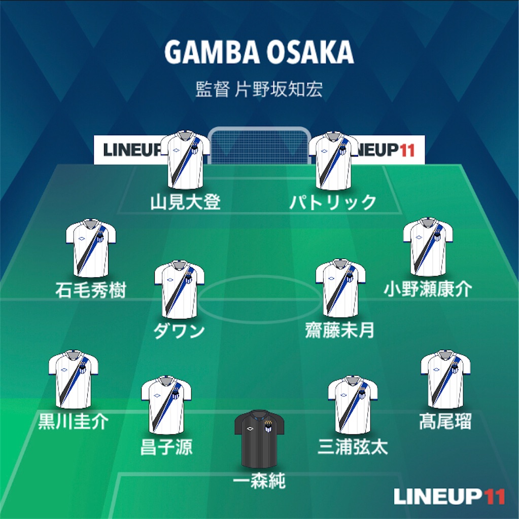 f:id:gsfootball3tbase3gbmusic:20220407042339j:image