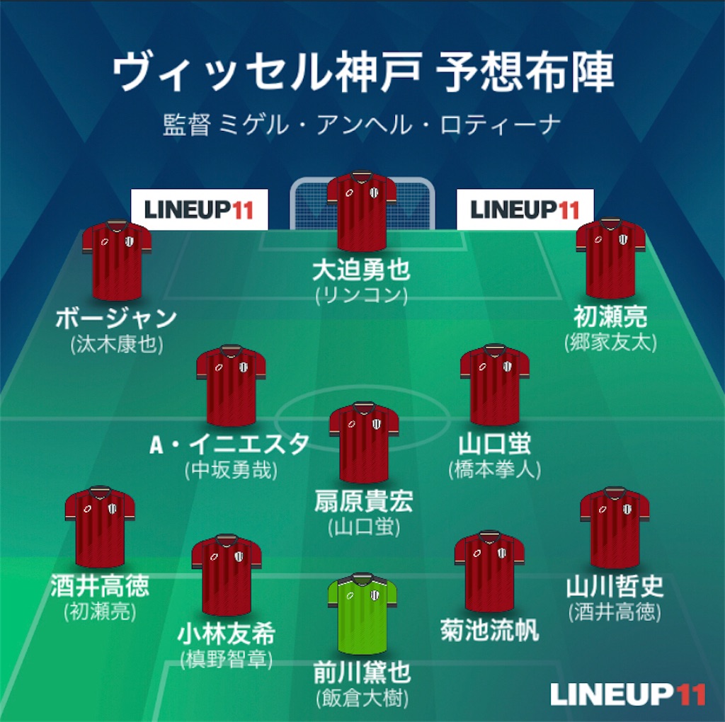 f:id:gsfootball3tbase3gbmusic:20220411200508j:image f:id:gsfootball3tbase3gbmusic:20220411200508j:image