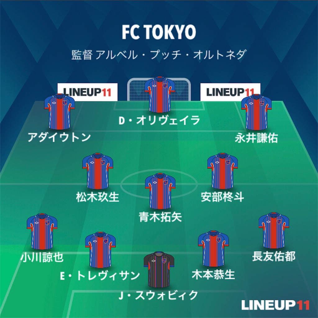 f:id:gsfootball3tbase3gbmusic:20220429194116j:image