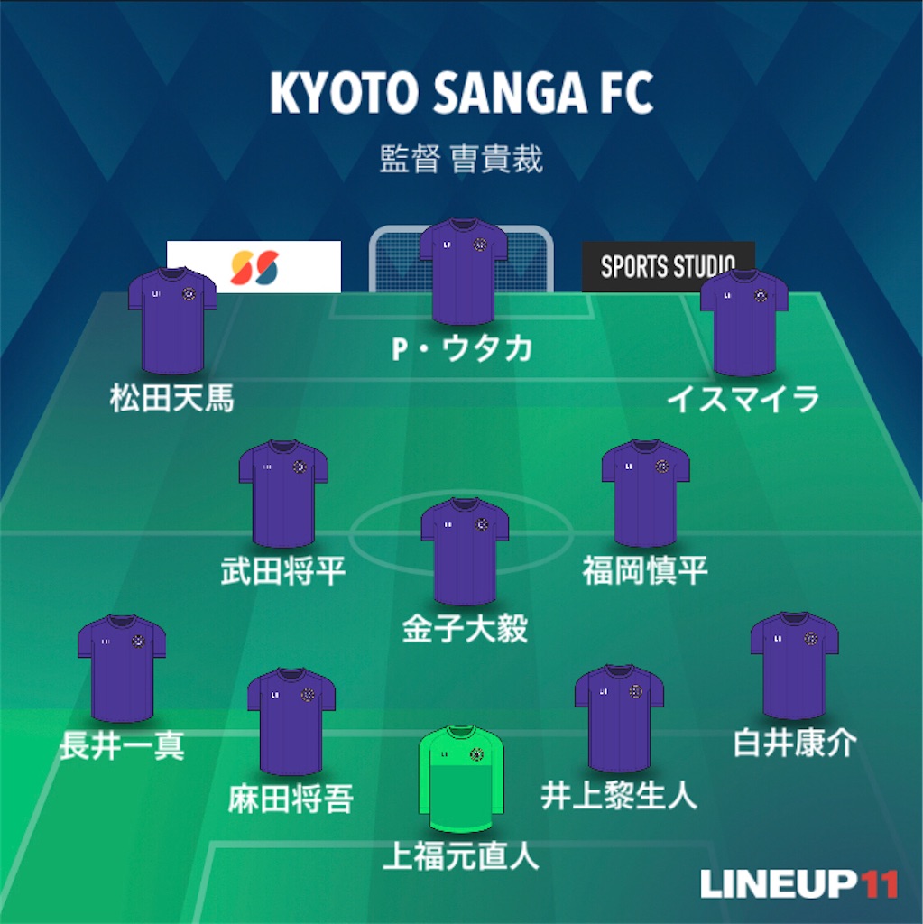 f:id:gsfootball3tbase3gbmusic:20220429201417j:image