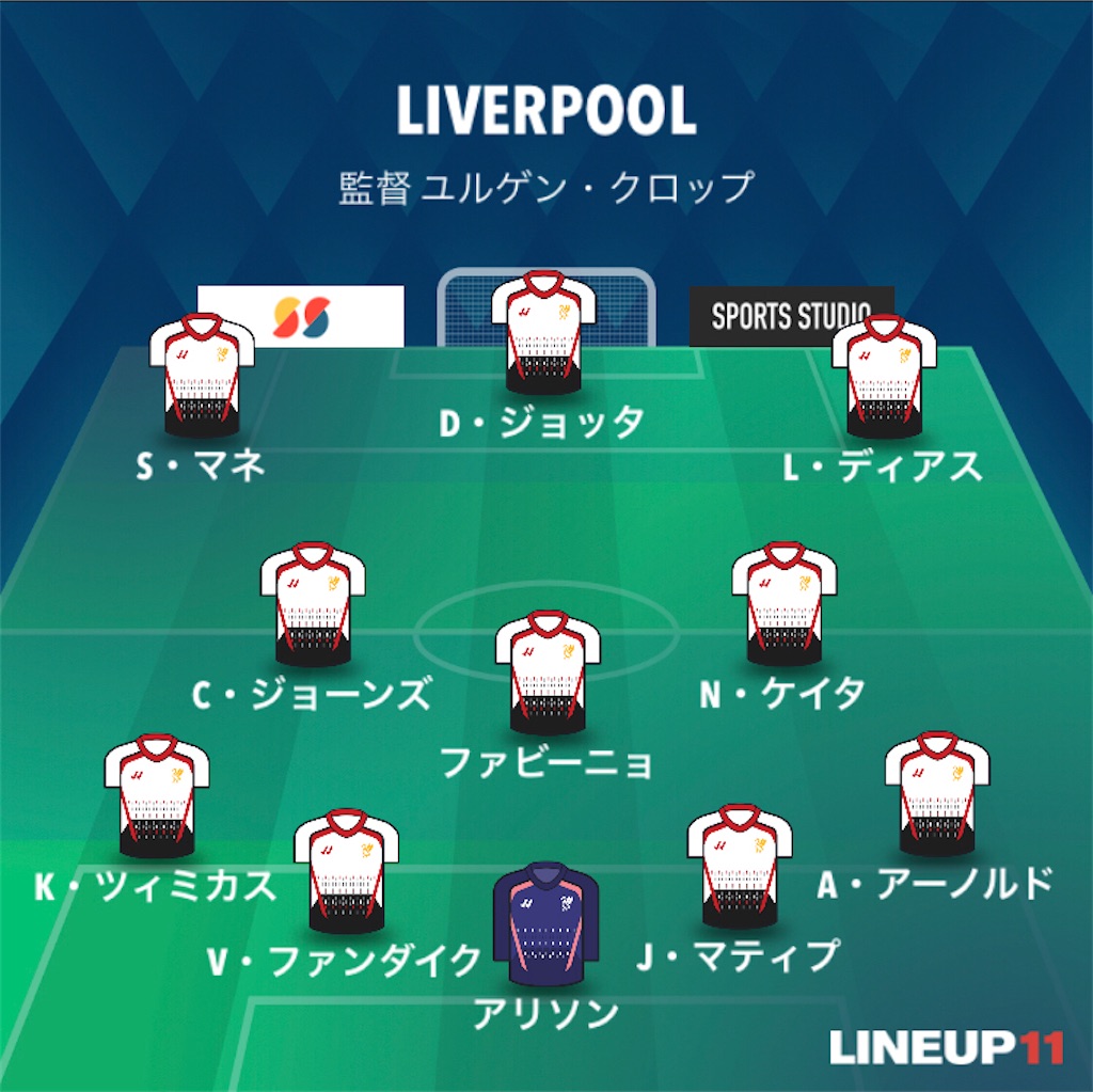 f:id:gsfootball3tbase3gbmusic:20220511034033j:image f:id:gsfootball3tbase3gbmusic:20220511034033j:image