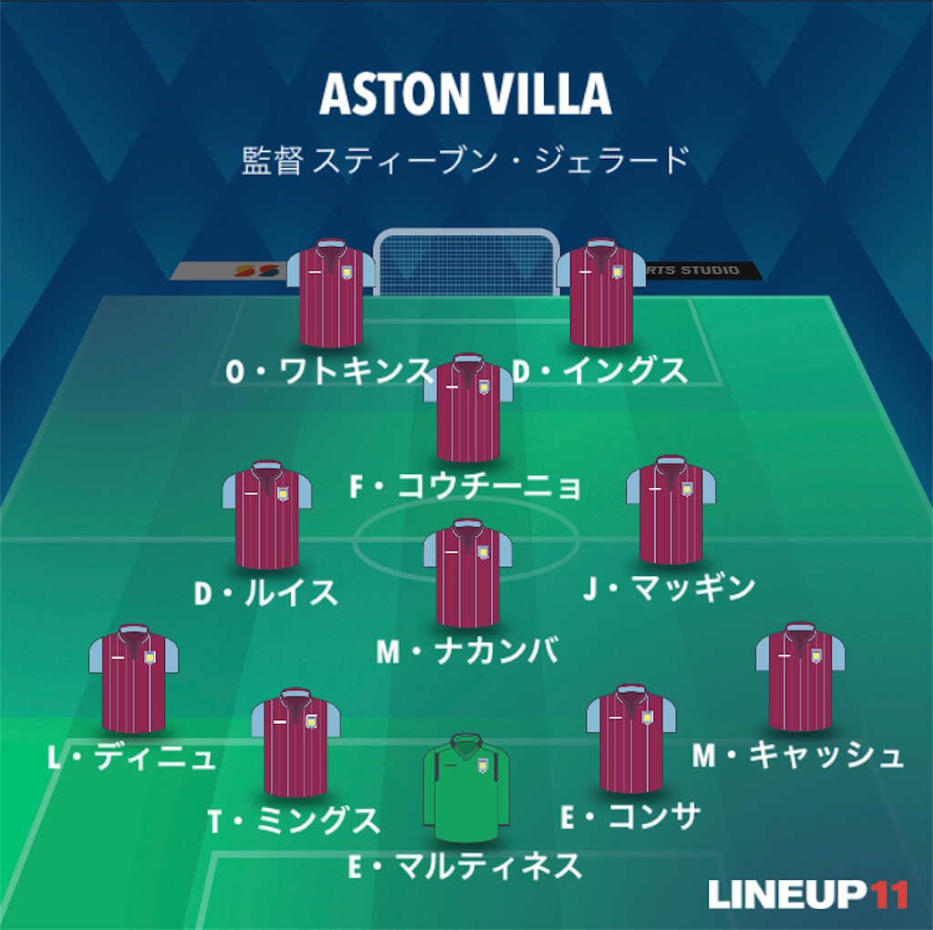 f:id:gsfootball3tbase3gbmusic:20220511034037j:image f:id:gsfootball3tbase3gbmusic:20220511034037j:image