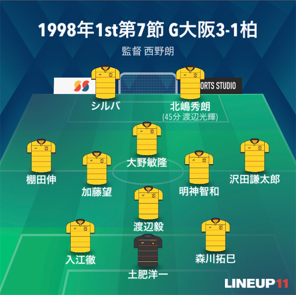 f:id:gsfootball3tbase3gbmusic:20220512055717j:image