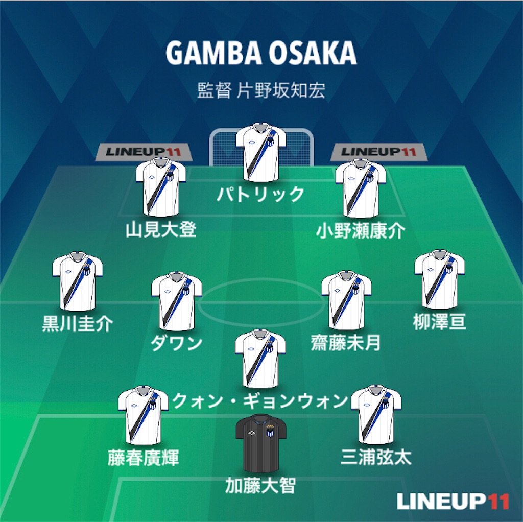 f:id:gsfootball3tbase3gbmusic:20220529171200j:image