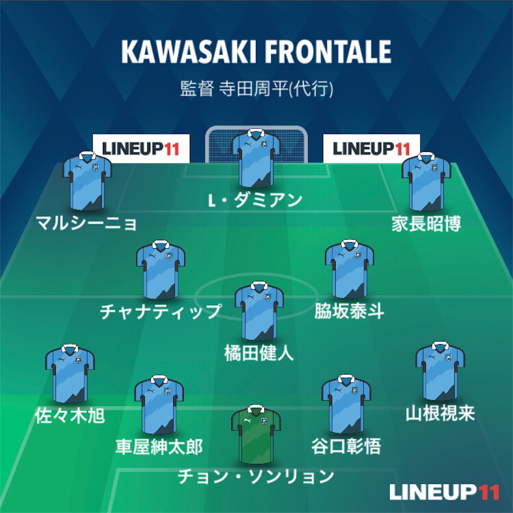 f:id:gsfootball3tbase3gbmusic:20220709213018j:image