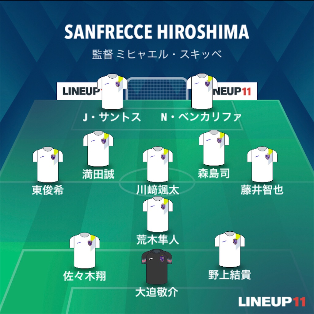 f:id:gsfootball3tbase3gbmusic:20220717183013j:image f:id:gsfootball3tbase3gbmusic:20220717183013j:image