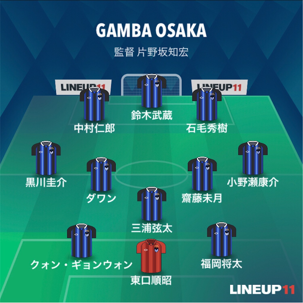 f:id:gsfootball3tbase3gbmusic:20220717190712j:image