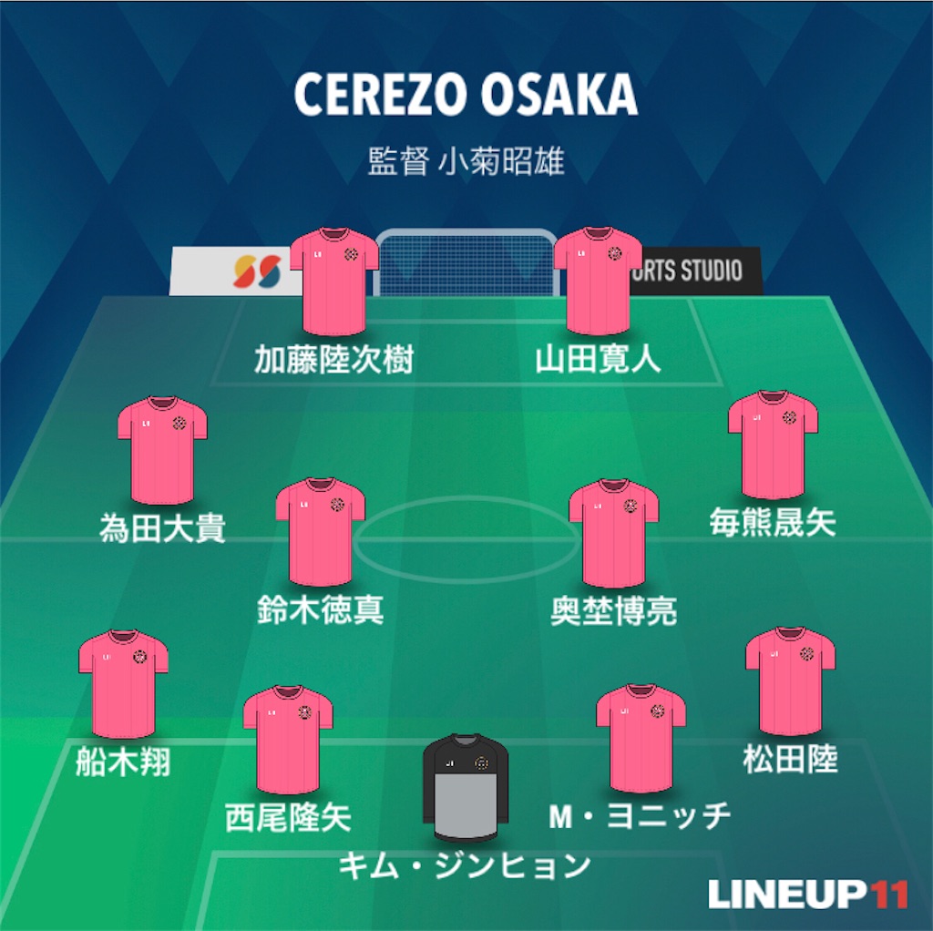 f:id:gsfootball3tbase3gbmusic:20220717190716j:image