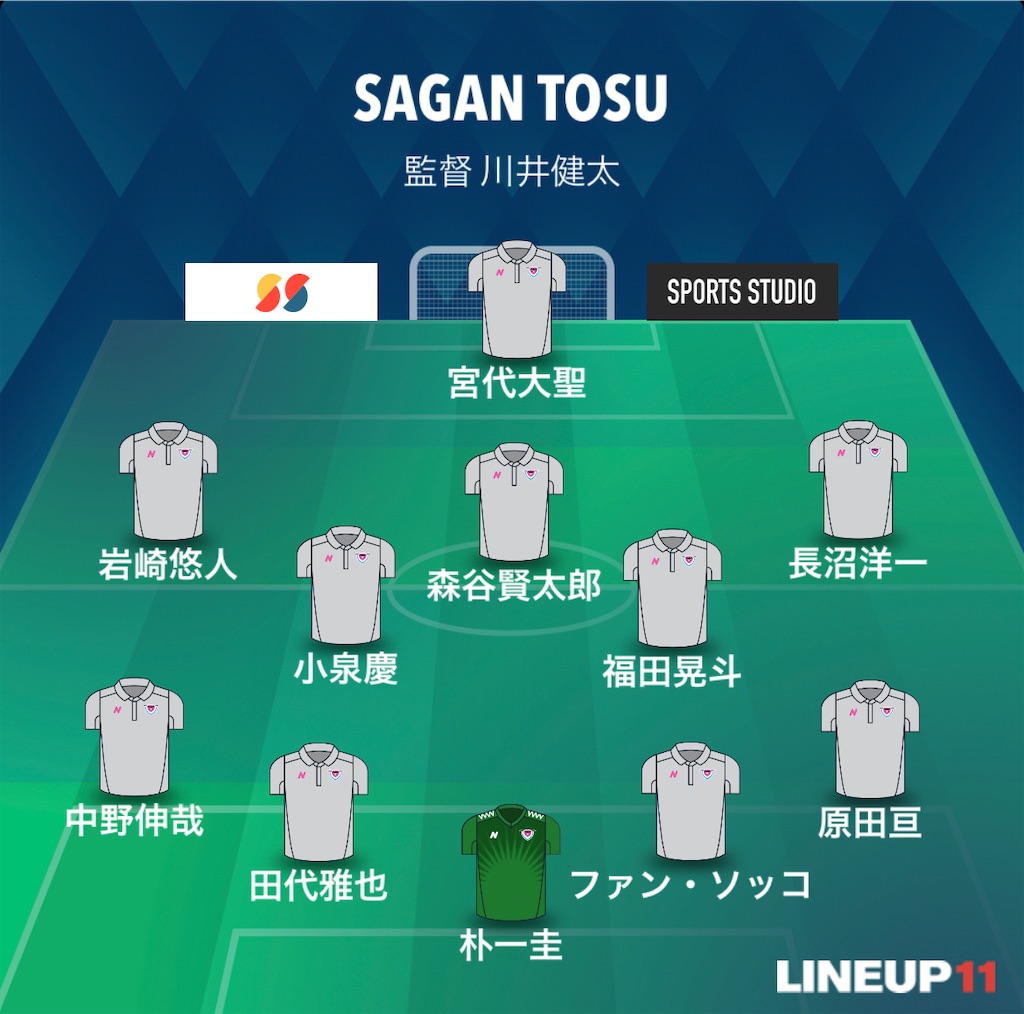 f:id:gsfootball3tbase3gbmusic:20220731203710j:image