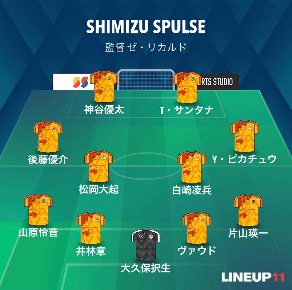 f:id:gsfootball3tbase3gbmusic:20220731203714j:image