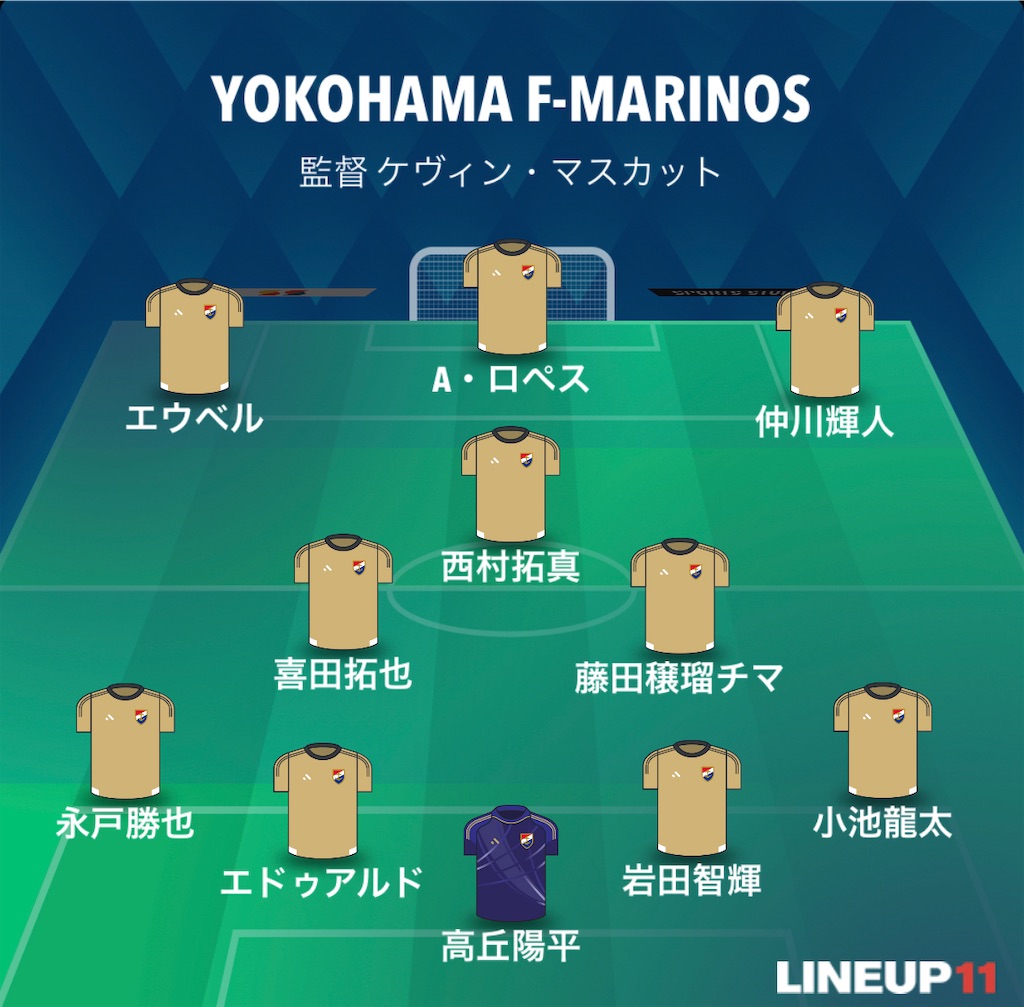 f:id:gsfootball3tbase3gbmusic:20220807171501j:image f:id:gsfootball3tbase3gbmusic:20220807171501j:image