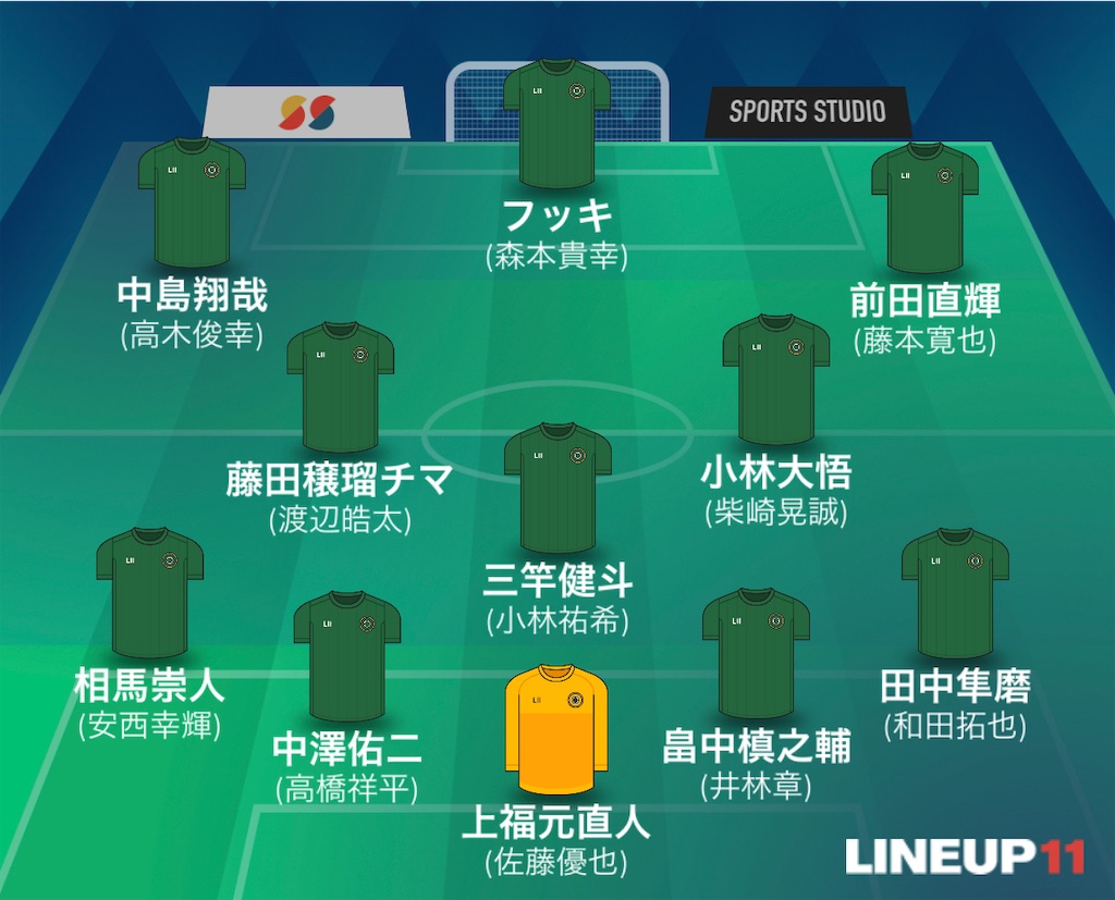 f:id:gsfootball3tbase3gbmusic:20220809222804j:image