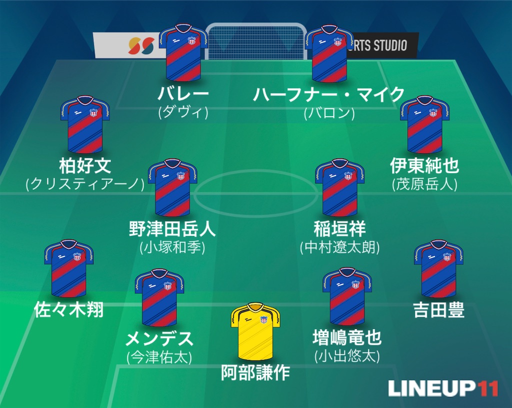 f:id:gsfootball3tbase3gbmusic:20220811041352j:image