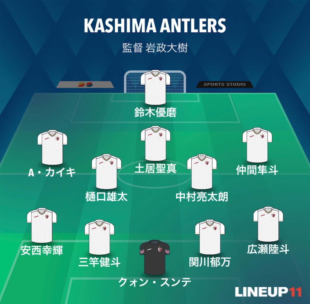 f:id:gsfootball3tbase3gbmusic:20220821171641j:image