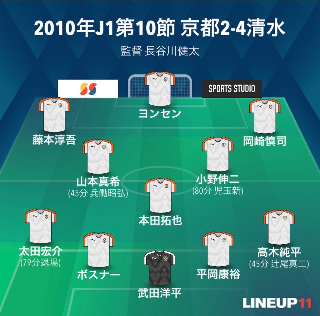 f:id:gsfootball3tbase3gbmusic:20220825034005j:image