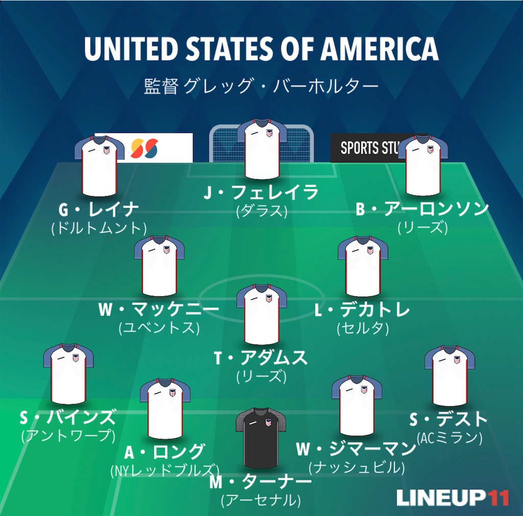 f:id:gsfootball3tbase3gbmusic:20220924000342j:image