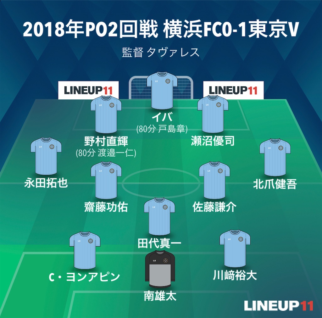 f:id:gsfootball3tbase3gbmusic:20221029071433j:image f:id:gsfootball3tbase3gbmusic:20221029071433j:image