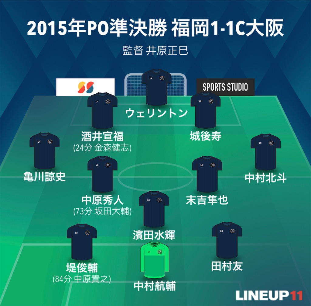 f:id:gsfootball3tbase3gbmusic:20221029071453j:image f:id:gsfootball3tbase3gbmusic:20221029071453j:image