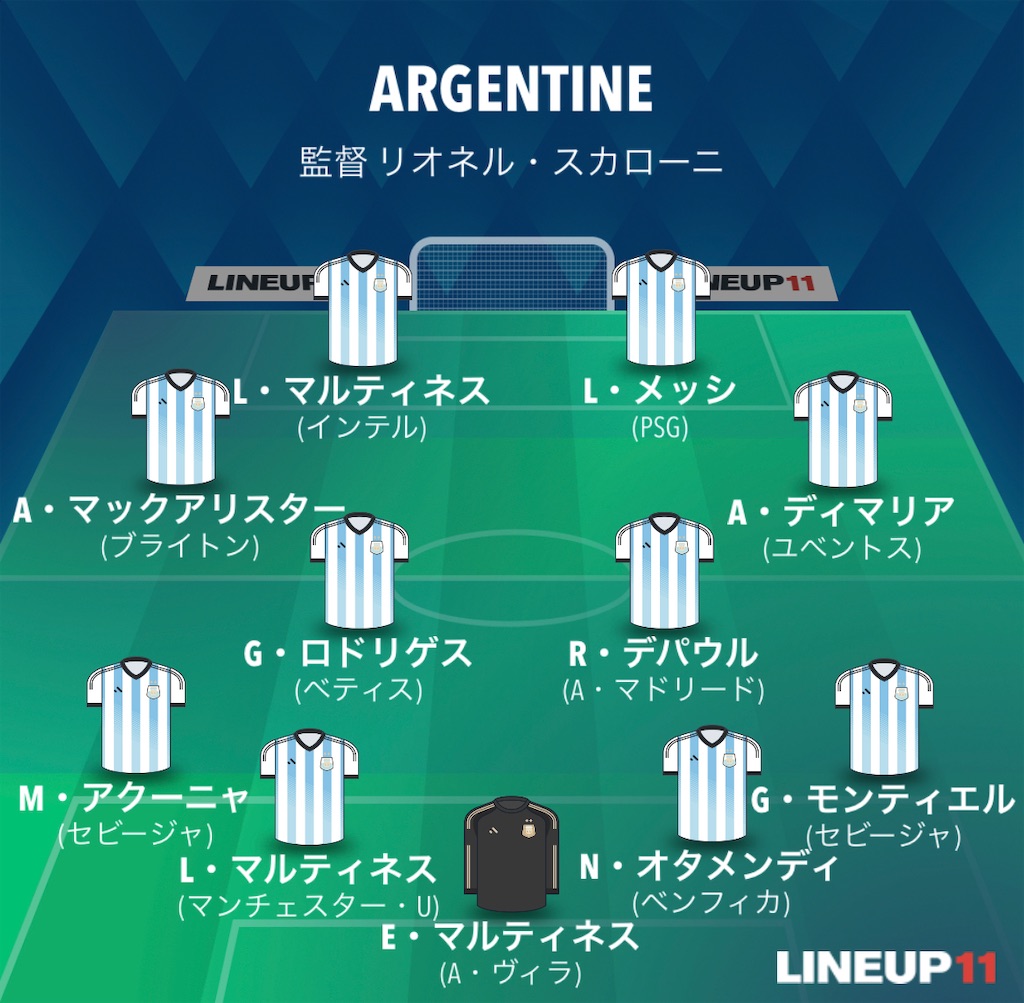 f:id:gsfootball3tbase3gbmusic:20221127051326j:image