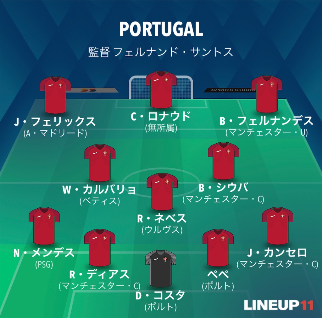 f:id:gsfootball3tbase3gbmusic:20221129070509j:image