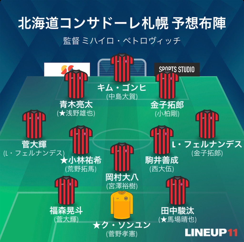 f:id:gsfootball3tbase3gbmusic:20230131220324j:image f:id:gsfootball3tbase3gbmusic:20230131220324j:image