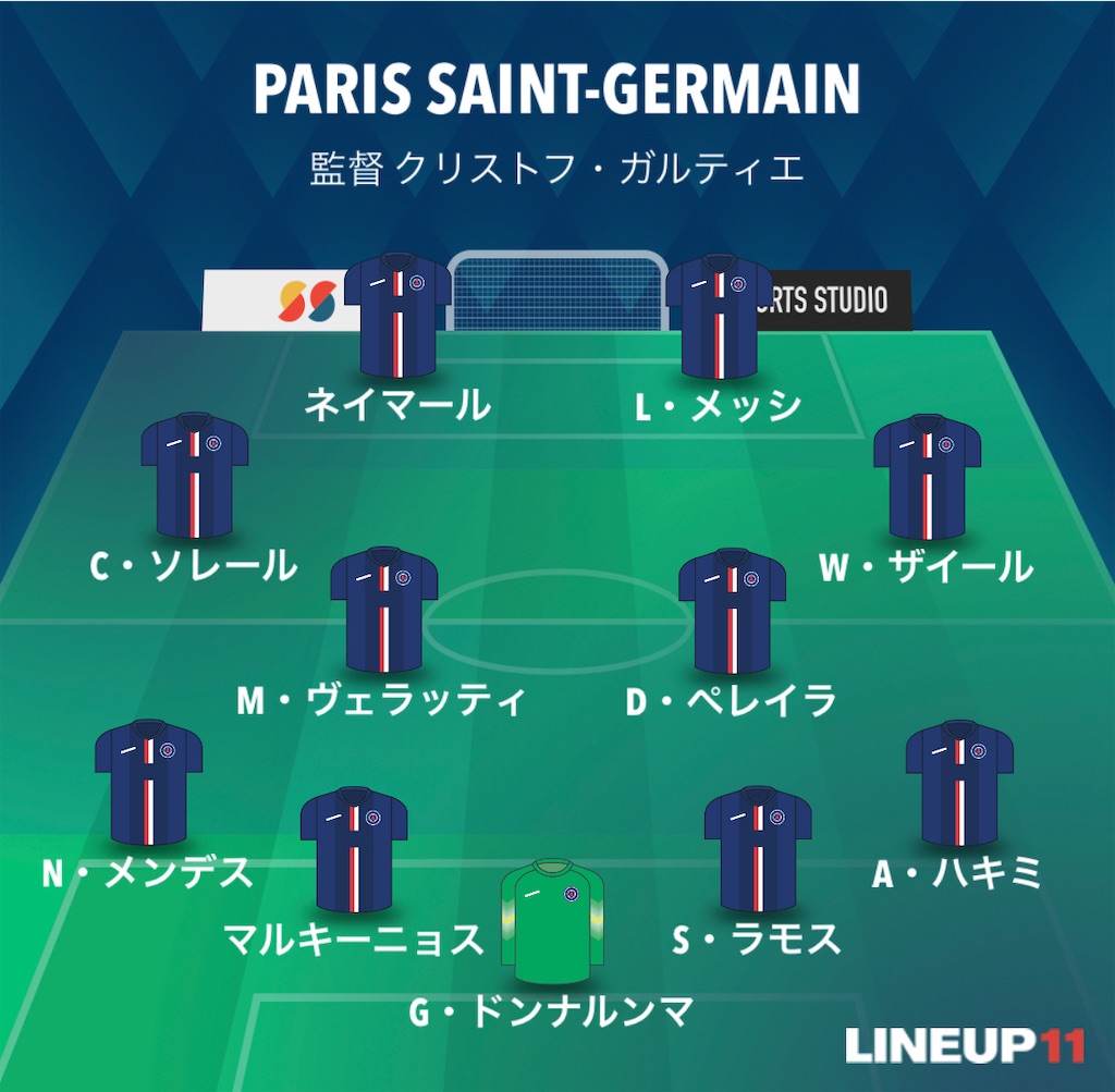 f:id:gsfootball3tbase3gbmusic:20230215072721j:image