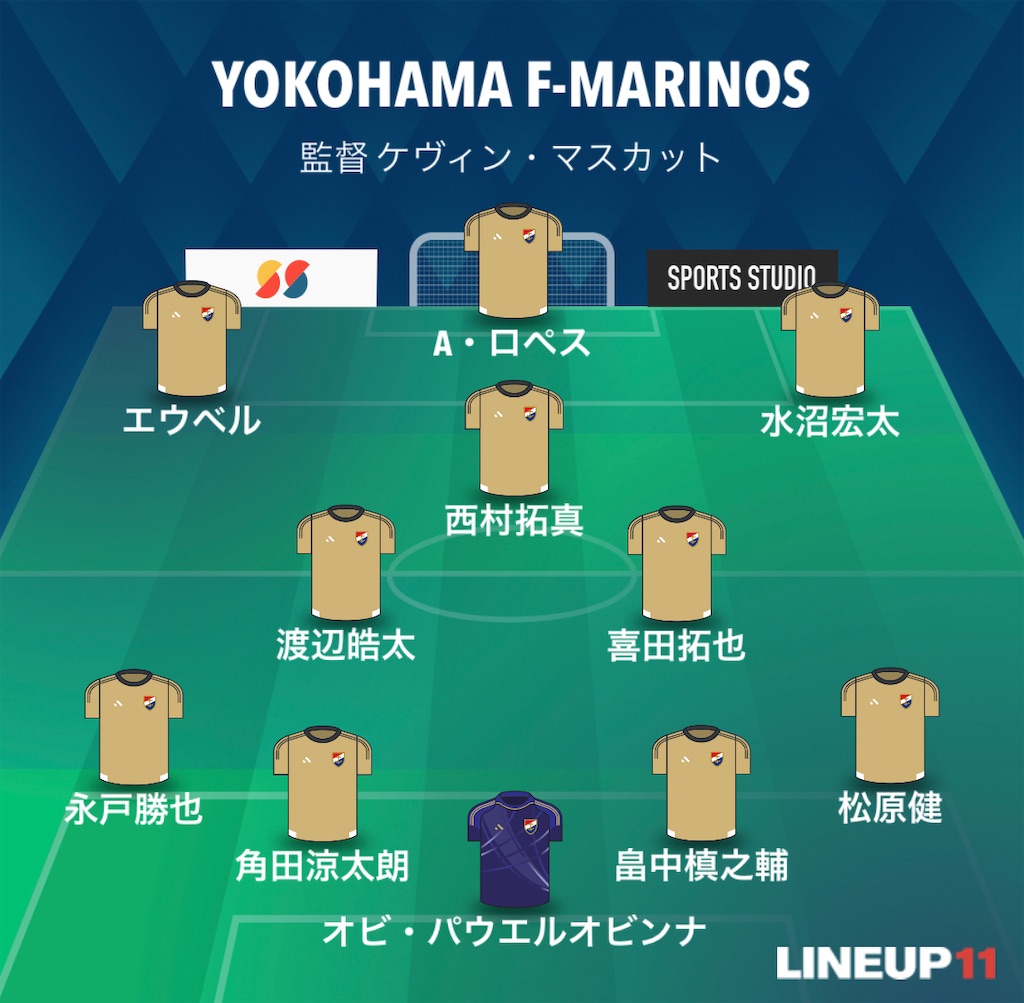 f:id:gsfootball3tbase3gbmusic:20230217200330j:image