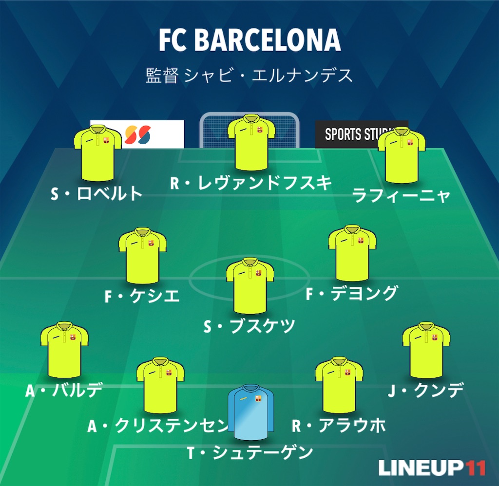 f:id:gsfootball3tbase3gbmusic:20230224073707j:image