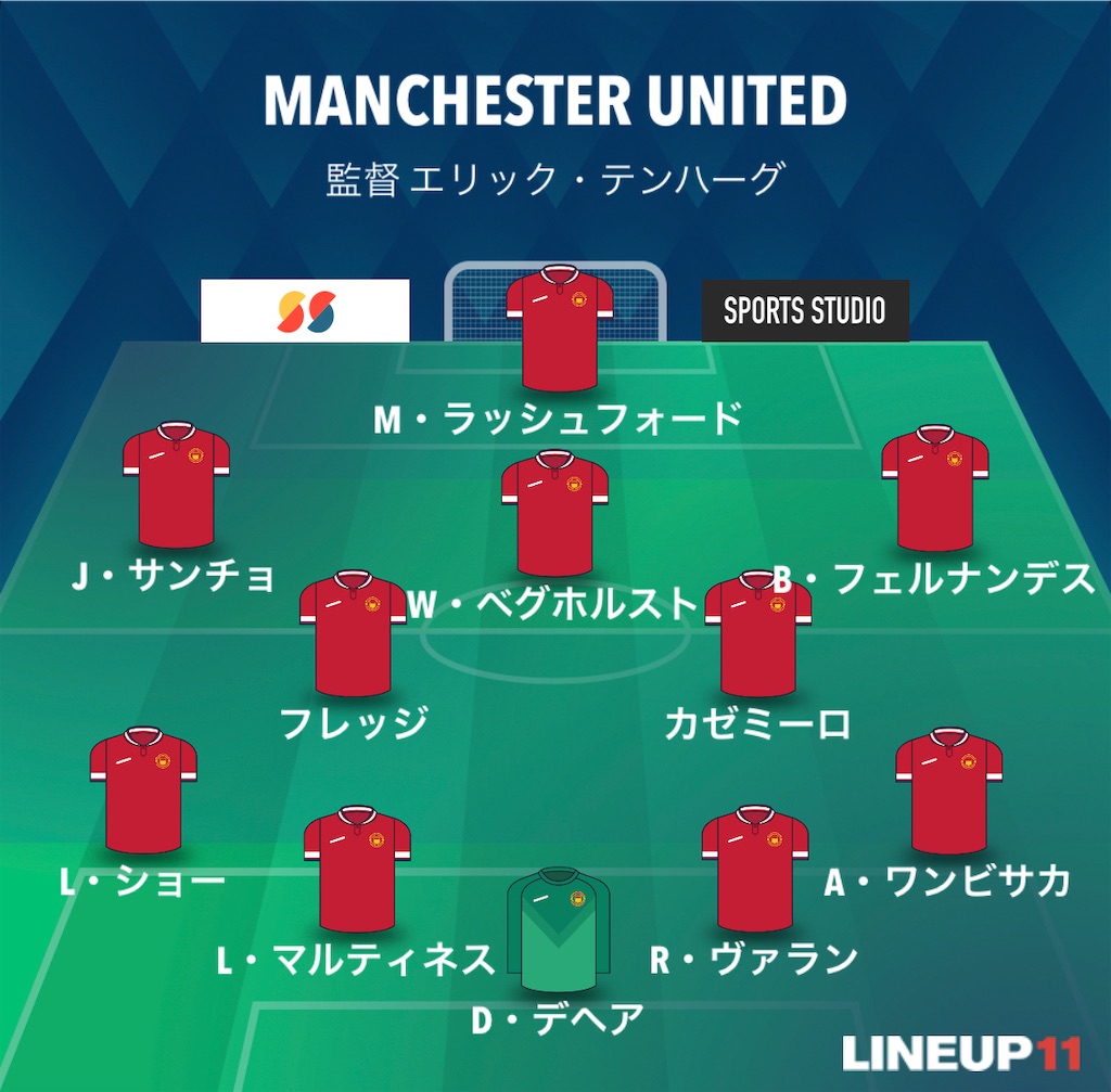 f:id:gsfootball3tbase3gbmusic:20230224073710j:image