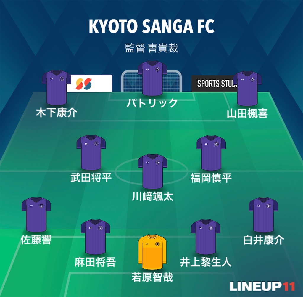 f:id:gsfootball3tbase3gbmusic:20230304142219j:image