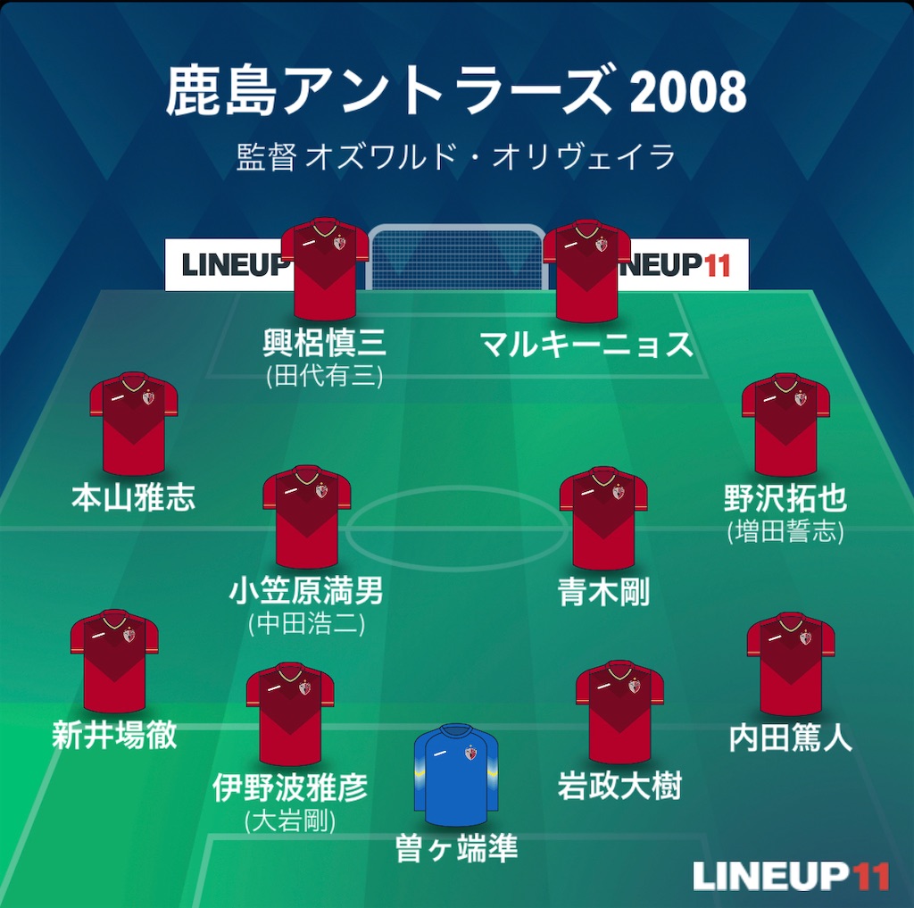 f:id:gsfootball3tbase3gbmusic:20230421142427j:image