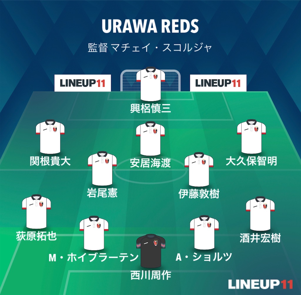 f:id:gsfootball3tbase3gbmusic:20230527174407j:image