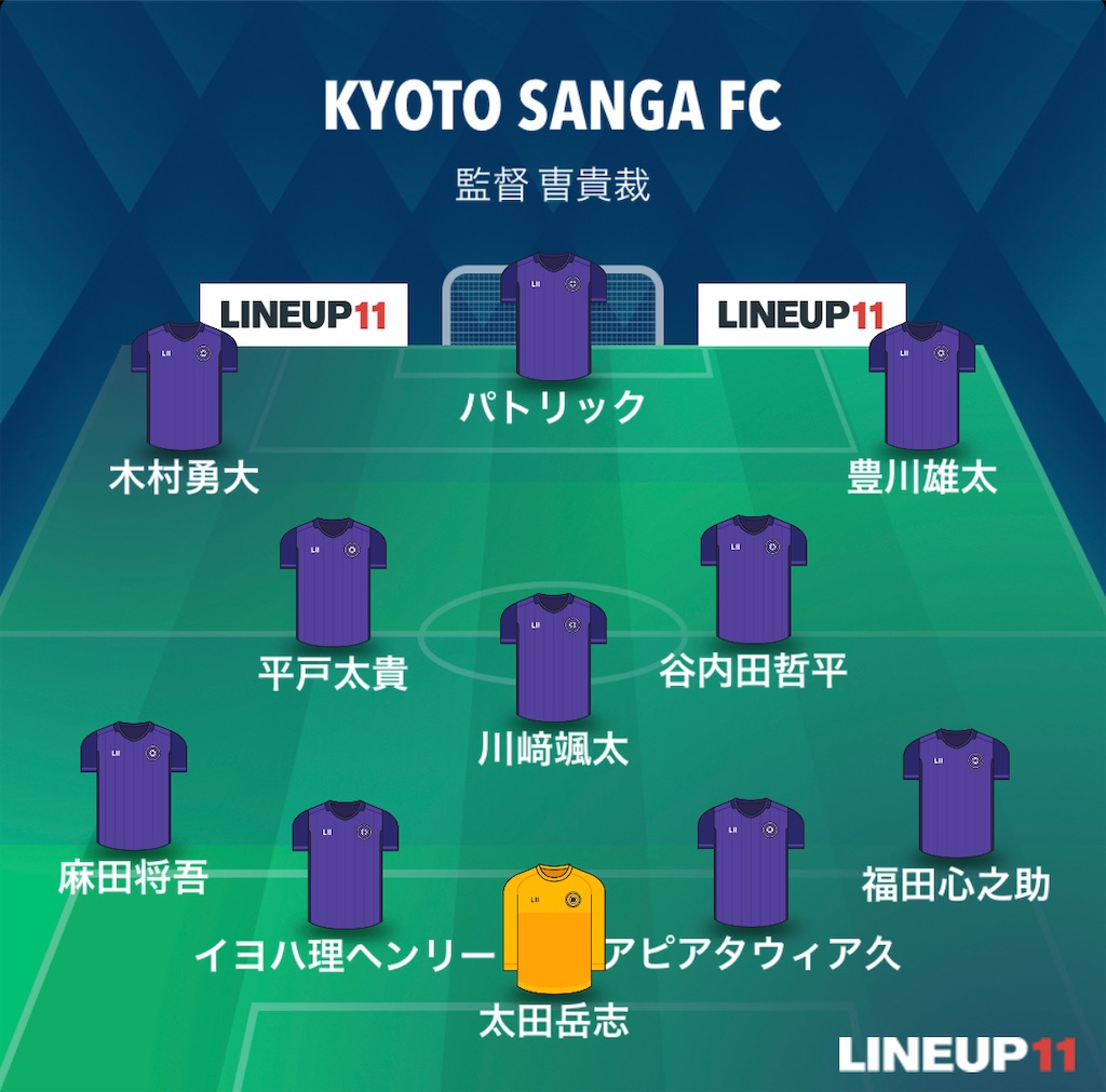 f:id:gsfootball3tbase3gbmusic:20230527231008j:image