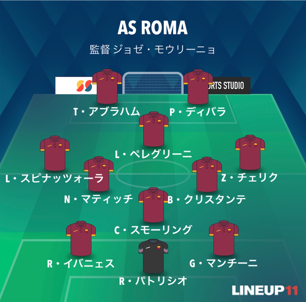 f:id:gsfootball3tbase3gbmusic:20230601053313j:image
